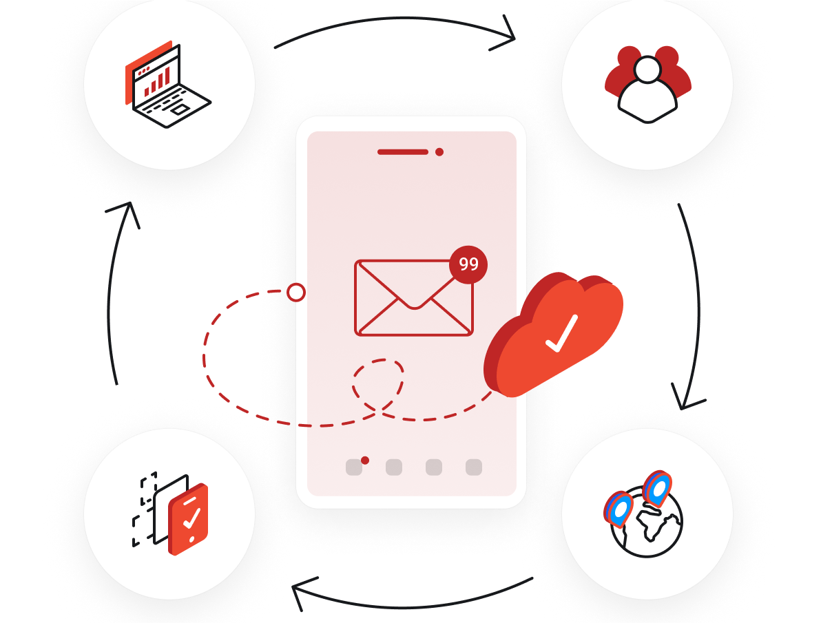 Professional Email - Work anywhere