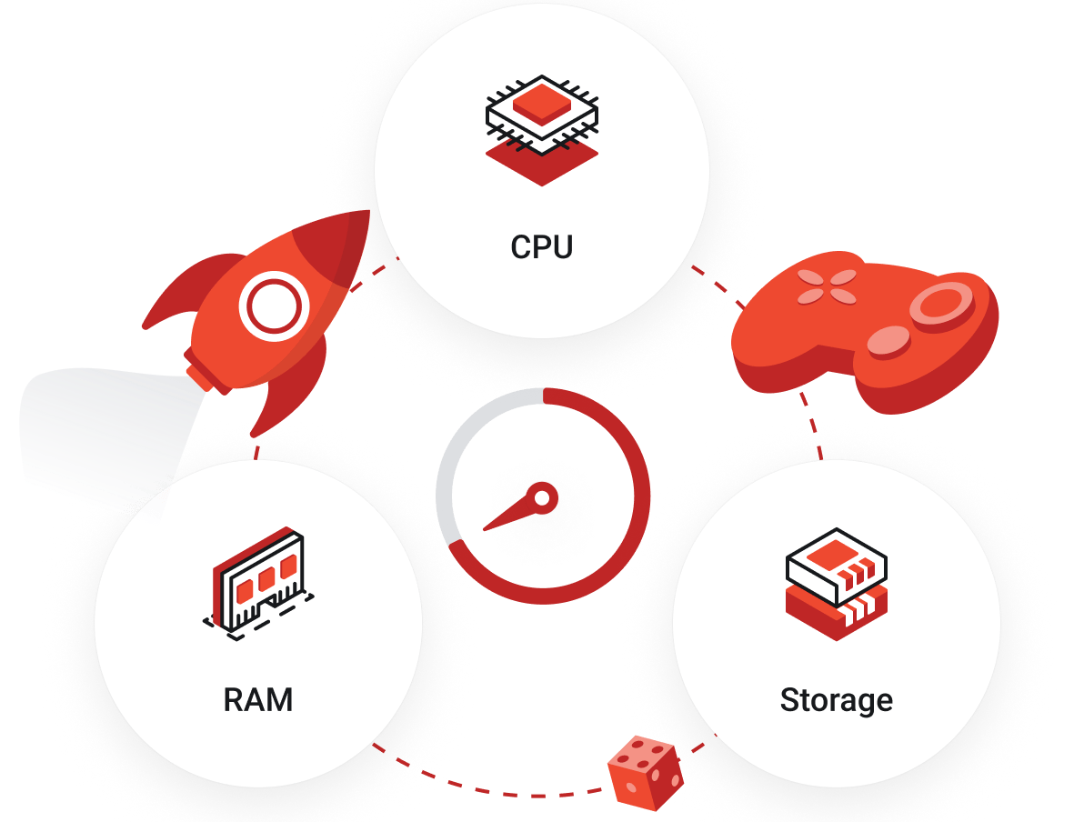 High performance game servers with low latency